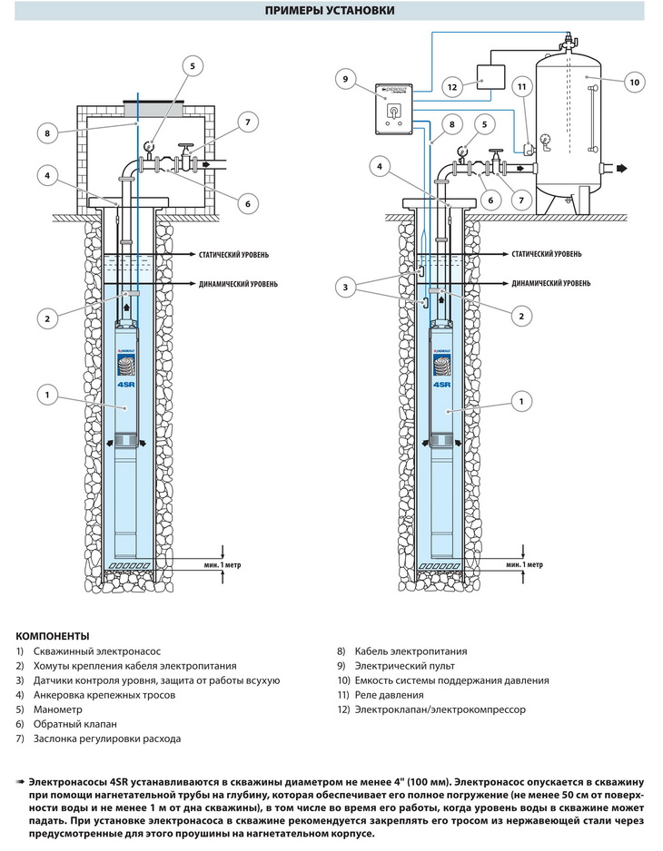 Реле давления воды в системе водоснабжения: функции и настройка